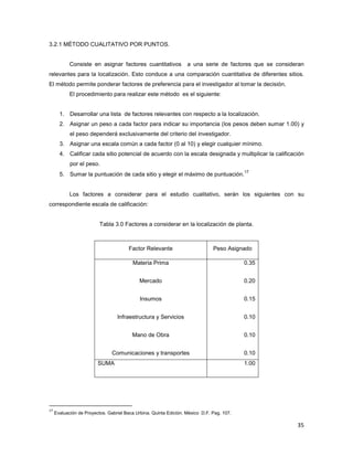 35
3.2.1 MÉTODO CUALITATIVO POR PUNTOS.
Consiste en asignar factores cuantitativos a una serie de factores que se consideran
relevantes para la localización. Esto conduce a una comparación cuantitativa de diferentes sitios.
El método permite ponderar factores de preferencia para el investigador al tomar la decisión.
El procedimiento para realizar este método es el siguiente:
1. Desarrollar una lista de factores relevantes con respecto a la localización.
2. Asignar un peso a cada factor para indicar su importancia (los pesos deben sumar 1.00) y
el peso dependerá exclusivamente del criterio del investigador.
3. Asignar una escala común a cada factor (0 al 10) y elegir cualquier mínimo.
4. Calificar cada sitio potencial de acuerdo con la escala designada y multiplicar la calificación
por el peso.
5. Sumar la puntuación de cada sitio y elegir el máximo de puntuación.
17
Los factores a considerar para el estudio cualitativo, serán los siguientes con su
correspondiente escala de calificación:
Tabla 3.0 Factores a considerar en la localización de planta.
Factor Relevante Peso Asignado
Materia Prima
Mercado
Insumos
Infraestructura y Servicios
Mano de Obra
Comunicaciones y transportes
0.35
0.20
0.15
0.10
0.10
0.10
SUMA 1.00
17
Evaluación de Proyectos. Gabriel Baca Urbina. Quinta Edición. México D.F. Pag. 107.
 
