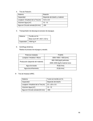 46
4. Tina de Flotación.
Sistema: flotación
Capacidad: Depende del diseño y material
Longitud / Amplitud de la Tina [m] 12.0 x 2.0
Volumen Agua [m³] 10 - 15
Agua en Circuito cerrado [lit./min] 200
5. Transportador de descarga al proceso de enjuague.
Sistema: Tornillo sin fin.
Motor de 8 HP, 440 V, 50 hz
Capacidad: 1000 kg /h
6. Centrifuga dinámica.
Realiza el proceso de enjuague y secado.
Potencia instalada 75 [kW]
Longitud / Amplitud / Altura 3000 /1850 / 1830 [mm]
Producción (depende del material)
800-1500 [kg/h] películas,
2000–2500 [kg/h] material recio
Agua de lavado 78 [lit./min]
Agua de enfriamiento 23 [lit./min]
Tina de limpieza URRC.
Sistema: Tunel con tornillo sin fin.
Capacidad: Depende del diseño
Longitud / Amplitud de la Tina [m] 23 o 26 x 3.5
Volumen Agua [m³] 10 - 15
Agua en Circuito cerrado [lit./min] 200
 