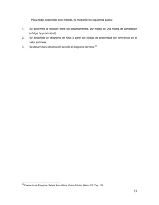 51
Para poder desarrollar este método, es mediante los siguientes pasos:
1. Se determina la relación entre los departamentos, por medio de una matriz de correlación
(código de proximidad).
2. Se desarrolla un diagrama de hilos a partir del código de proximidad con referencia en el
valor en líneas.
3. Se desarrolla la distribución acorde al diagrama de hilos.
22
22
Evaluación de Proyectos. Gabriel Baca Urbina. Quinta Edición. México D.F. Pag. 120.
 