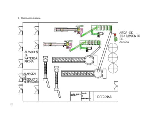 53
3. Distribución de planta.
 