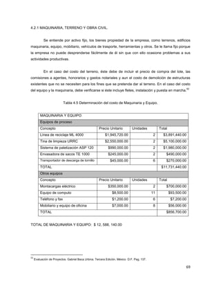 69
4.2.1 MAQUINARIA, TERRENO Y OBRA CIVIL.
Se entiende por activo fijo, los bienes propiedad de la empresa, como terrenos, edificios
maquinaria, equipo, mobiliario, vehículos de trasporte, herramientas y otros. Se le llama fijo porque
la empresa no puede desprenderse fácilmente de él sin que con ello ocasione problemas a sus
actividades productivas.
En el caso del costo del terreno, éste debe de incluir el precio de compra del lote, las
comisiones a agentes, honorarios y gastos notariales y aun el costo de demolición de estructuras
existentes que no se necesiten para los fines que se pretenda dar al terreno. En el caso del costo
del equipo y la maquinaria, debe verificarse si éste incluye fletes, instalación y puesta en marcha.
52
Tabla 4.5 Determinación del costo de Maquinaria y Equipo.
MAQUINARIA Y EQUIPO
Equipos de proceso
Concepto Precio Unitario Unidades Total
Línea de reciclaje ML 4000 $1,945,720.00 2 $3,891,440.00
Tina de limpieza URRC $2,550,000.00 2 $5,100,000.00
Sistema de paletización ASP 120 $990,000.00 2 $1,980,000.00
Envasadora de sacos TE 1000 $245,000.00 2 $490,000.00
Transportador de descarga de tornillo $45,000.00 6 $270,000.00
TOTAL $11,731,440.00
Otros equipos
Concepto Precio Unitario Unidades Total
Montacargas eléctrico $350,000.00 2 $700,000.00
Equipo de computo $8,500.00 11 $93,500.00
Teléfono y fax $1,200.00 6 $7,200.00
Mobiliario y equipo de oficina $7,000.00 8 $56,000.00
TOTAL $856,700.00
TOTAL DE MAQUINARIA Y EQUIPO: $ 12, 588, 140.00
52
Evaluación de Proyectos. Gabriel Baca Urbina. Tercera Edición. México D.F. Pag. 137.
 