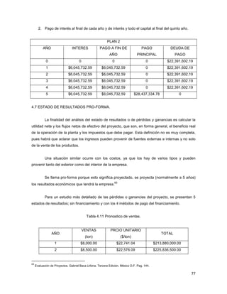 77
2. Pago de interés al final de cada año y de interés y todo el capital al final del quinto año.
PLAN 2
AÑO INTERES PAGO A FIN DE
AÑO
PAGO
PRINCIPAL
DEUDA DE
PAGO
0 0 0 0 $22,391,602.19
1 $6,045,732.59 $6,045,732.59 0 $22,391,602.19
2 $6,045,732.59 $6,045,732.59 0 $22,391,602.19
3 $6,045,732.59 $6,045,732.59 0 $22,391,602.19
4 $6,045,732.59 $6,045,732.59 0 $22,391,602.19
5 $6,045,732.59 $6,045,732.59 $28,437,334.78 0
4.7 ESTADO DE RESULTADOS PRO-FORMA.
La finalidad del análisis del estado de resultados o de pérdidas y ganancias es calcular la
utilidad neta y los flujos netos de efectivo del proyecto, que son, en forma general, el beneficio real
de la operación de la planta y los impuestos que debe pagar. Esta definición no es muy completa,
pues habrá que aclarar que los ingresos pueden provenir de fuentes externas e internas y no solo
de la venta de los productos.
Una situación similar ocurre con los costos, ya que los hay de varios tipos y pueden
provenir tanto del exterior como del interior de la empresa.
Se llama pro-forma porque esto significa proyectado, se proyecta (normalmente a 5 años)
los resultados económicos que tendrá la empresa.
63
Para un estudio más detallado de las pérdidas o ganancias del proyecto, se presentan 5
estados de resultados; sin financiamiento y con los 4 métodos de pago del financiamiento.
Tabla 4.11 Pronostico de ventas.
63
Evaluación de Proyectos. Gabriel Baca Urbina. Tercera Edición. México D.F. Pag. 144.
AÑO
VENTAS
(ton)
PRCIO UNITARIO
($/ton)
TOTAL
1 $8,000.00 $22,741.04 $213,880,000.00
2 $8,500.00 $22,576.09 $225,836,500.00
 