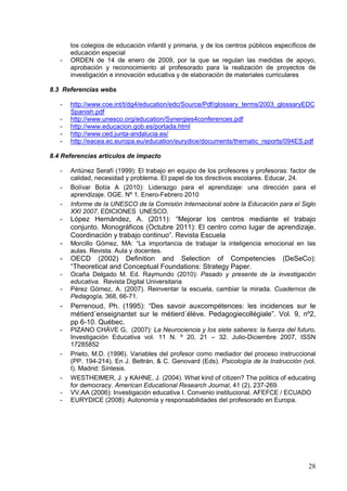 28
los colegios de educación infantil y primaria, y de los centros públicos específicos de
educación especial
- ORDEN de 14 de enero de 2009, por la que se regulan las medidas de apoyo,
aprobación y reconocimiento al profesorado para la realización de proyectos de
investigación e innovación educativa y de elaboración de materiales curriculares
8.3 Referencias webs
- http://www.coe.int/t/dg4/education/edc/Source/Pdf/glossary_terms/2003_glossaryEDC
Spanish.pdf
- http://www.unesco.org/education/Synergies4conferences.pdf
- http://www.educacion.gob.es/portada.html
- http://www.ced.junta-andalucia.es/
- http://eacea.ec.europa.eu/education/eurydice/documents/thematic_reports/094ES.pdf
8.4 Referencias artículos de impacto
- Antúnez Serafí (1999): El trabajo en equipo de los profesores y profesoras: factor de
calidad, necesidad y problema. El papel de los directivos escolares. Educar, 24.
- Bolívar Botía A (2010): Liderazgo para el aprendizaje: una dirección para el
aprendizaje. OGE. Nº 1. Enero-Febrero 2010
- Informe de la UNESCO de la Comisión Internacional sobre la Educación para el Siglo
XXI 2007. EDICIONES UNESCO.
- López Hernández, A. (2011): “Mejorar los centros mediante el trabajo
conjunto. Monográficos (Octubre 2011): El centro como lugar de aprendizaje.
Coordinación y trabajo continuo”. Revista Escuela
- Morcillo Gómez, MA: “La importancia de trabajar la inteligencia emocional en las
aulas. Revista. Aula y docentes.
- OECD (2002) Definition and Selection of Competencies (DeSeCo):
“Theoretical and Conceptual Foundations: Strategy Paper.
- Ocaña Delgado M. Ed. Raymundo (2010): Pasado y presente de la investigación
educativa. Revista Digital Universitaria
- Pérez Gómez, A. (2007). Reinventar la escuela, cambiar la mirada. Cuadernos de
Pedagogía, 368, 66-71.
- Perrenoud, Ph. (1995): “Des savoir auxcompétences: les incidences sur le
métierd´enseignantet sur le métierd´élève. Pedagogiecollégiale”. Vol. 9, nº2,
pp 6-10. Québec.
- PIZANO CHÁVE G, (2007): La Neurociencia y los siete saberes: la fuerza del futuro.
Investigación Educativa vol. 11 N. º 20, 21 – 32. Julio-Diciembre 2007, ISSN
17285852 y ed
- Prieto, M.D. (1996). Variables del profesor como mediador del proceso instruccional
(PP. 194-214). En J. Beltrán, & C. Genovard (Eds). Psicología de la Instrucción (vol.
I). Madrid: Síntesis. cación
- WESTHEIMER, J. y KAHNE, J. (2004). What kind of citizen? The politics of educating
for democracy. American Educational Research Journal, 41 (2), 237-269.
- VV.AA (2006): Investigación educativa I. Convenio institucional. AFEFCE / ECUADO
- EURYDICE (2008): Autonomía y responsabilidades del profesorado en Europa.
 