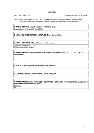 70
ANEXO I.b
JUNTA DE ANDALUCÍA CONSEJERÍA DE EDUCACIÓN
RESUMEN DEL CURRICULUM Y DE LA EXPERIENCIA INVESTIGADORA DEL PROFESORADO
(Formulario individual. Utilícese el espacio necesario en cualquiera de los apartados)
1. DATOS IDENTIFICATIVOS (Apellidos y nombre, DNI).
Suarez Gómez Mª José DNI: 80044066-H
2. LÍNEAS DE INVESTIGACIÓN ACTUALES (Breve descripción).
3. FORMACIÓN ACADÉMICA (Estudios y titulaciones).
Licenciada en Filosofía y CC.EE
Grado en Magisterio (inglés)
4. PARTICIPACIÓN EN PROYECTOS DE INVESTIGACIÓN EDUCATIVA (Convocatorias, fechas y
financiación).
5. PUBLICACIONES (libros, capítulos de libro, artículos).
6. CONTRIBUCIONES A CONGRESOS, JORNADAS, ETC.
7. PARTICIPACIÓN EN ACTIVIDADES Y CURSOS DE FORMACIÓN (Como coordinación, ponente o
asistente en los últimos cinco años).
Biblioteca
Tic.
 