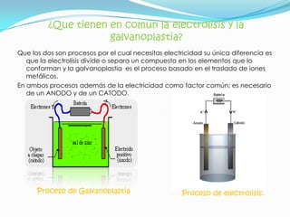 ¿Que tienen en común la electrolisis y la
galvanoplastia?
Que los dos son procesos por el cual necesitas electricidad su única diferencia es
que la electrolisis divide o separa un compuesto en los elementos que lo
conforman y la galvanoplastia es el proceso basado en el traslado de iones
metálicos.
En ambos procesos además de la electricidad como factor común; es necesario
de un ANODO y de un CATODO.
Proceso de Galvanoplastia Proceso de electrolisis.
 