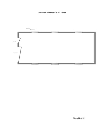 Página 16 de 22 
DIAGRAMA DISTRIBUCION DEL LUGAR 
PuertasVentanas  