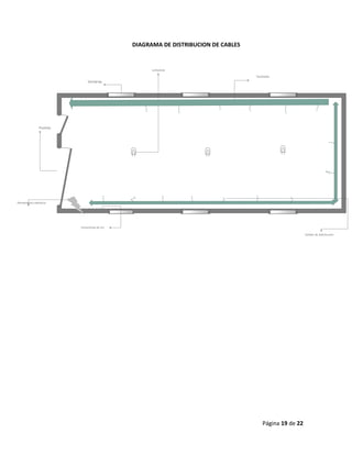 Página 19 de 22 
DIAGRAMA DE DISTRIBUCION DE CABLES 
PuertasVentanasAlimentación eléctricaConectores de luzLamparasCanaletasCables de distribucion  