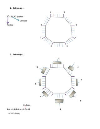 2. Estrategia :
1 2
84
+ 8= 40 postes
Vértices
Postes 8 3
7 4
6 5
3. Estrategia:
4
4 44 4
4
4
4 4444f
4
Vértices
4+4+4+4+4+4+4+4+8= 40 4
42
+42
+8= 40
 
