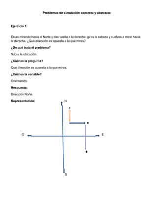 Problemas de simulación concreta y abstracta
Ejercicio 1:
Estas mirando hacia el Norte y das vuelta a la derecha, giras la cabeza y vuelves a mirar hacia
la derecha. ¿Qué dirección es opuesta a la que miras?
¿De qué trata el problema?
Sobre la ubicación.
¿Cuál es la pregunta?
Qué dirección es opuesta a la que miras.
¿Cuál es la variable?
Orientación.
Respuesta:
Dirección Norte.
Representación: N
O E
S
 