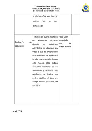 ESCUELA NORMAL SUPERIOR 
CONVENCIÓN/NORTE DE SANTANDER 
Ser Normalista Superior Es Un Honor 
el día los niños que dicen lo 
podrán leer a sus 
compañeros 
Evaluación de 
actividades 
Tomando en cuenta las fotos 
de evidencias reunidas 
durante las anteriores 
actividades se elaborara un 
video el cual se expondrá en 
una reunión de os padres de 
familia con os estudiantes de 
esta manera ellos podrán 
evaluar la importancia de las 
actividades y examinar sus 
resultados, al finalizar los 
padres recibirán el diario de 
campo impreso elaborado por 
sus hijos. 
video vean 
computador 
diario de 
campo impreso 
ANEXOS 
 