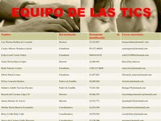 Diagnostico institucional