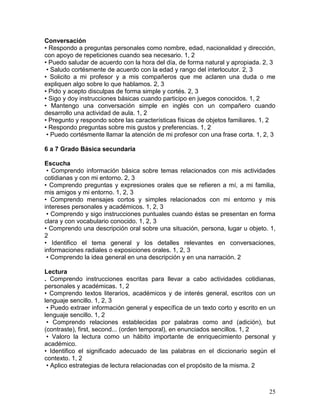 Conversación
• Respondo a preguntas personales como nombre, edad, nacionalidad y dirección,
con apoyo de repeticiones cuando sea necesario. 1, 2
• Puedo saludar de acuerdo con la hora del día, de forma natural y apropiada. 2, 3
 • Saludo cortésmente de acuerdo con la edad y rango del interlocutor. 2, 3
• Solicito a mi profesor y a mis compañeros que me aclaren una duda o me
expliquen algo sobre lo que hablamos. 2, 3
• Pido y acepto disculpas de forma simple y cortés. 2, 3
• Sigo y doy instrucciones básicas cuando participo en juegos conocidos. 1, 2
• Mantengo una conversación simple en inglés con un compañero cuando
desarrollo una actividad de aula. 1, 2
• Pregunto y respondo sobre las características físicas de objetos familiares. 1, 2
• Respondo preguntas sobre mis gustos y preferencias. 1, 2
 • Puedo cortésmente llamar la atención de mi profesor con una frase corta. 1, 2, 3

6 a 7 Grado Básica secundaria

Escucha
 • Comprendo información básica sobre temas relacionados con mis actividades
cotidianas y con mi entorno. 2, 3
• Comprendo preguntas y expresiones orales que se refieren a mí, a mi familia,
mis amigos y mi entorno. 1, 2, 3
• Comprendo mensajes cortos y simples relacionados con mi entorno y mis
intereses personales y académicos. 1, 2, 3
 • Comprendo y sigo instrucciones puntuales cuando éstas se presentan en forma
clara y con vocabulario conocido. 1, 2, 3
• Comprendo una descripción oral sobre una situación, persona, lugar u objeto. 1,
2
• Identifico el tema general y los detalles relevantes en conversaciones,
informaciones radiales o exposiciones orales. 1, 2, 3
 • Comprendo la idea general en una descripción y en una narración. 2

Lectura
. Comprendo instrucciones escritas para llevar a cabo actividades cotidianas,
personales y académicas. 1, 2
• Comprendo textos literarios, académicos y de interés general, escritos con un
lenguaje sencillo. 1, 2, 3
 • Puedo extraer información general y específica de un texto corto y escrito en un
lenguaje sencillo. 1, 2
 • Comprendo relaciones establecidas por palabras como and (adición), but
(contraste), first, second... (orden temporal), en enunciados sencillos. 1, 2
 • Valoro la lectura como un hábito importante de enriquecimiento personal y
académico.
• Identifico el significado adecuado de las palabras en el diccionario según el
contexto. 1, 2
 • Aplico estrategias de lectura relacionadas con el propósito de la misma. 2



                                                                                25
 