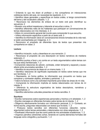 • Entiendo lo que me dicen el profesor y mis compañeros en interacciones
cotidianas dentro del aula, sin necesidad de repetición. 2, 3
• Identifico ideas generales y específicas en textos orales, si tengo conocimiento
del tema y del vocabulario utilizado. 1, 2
 • Reconozco los elementos de enlace de un texto oral para identificar su
secuencia. 2
• Muestro una actitud respetuosa y tolerante al escuchar a otros. 3
• Identifico diferentes roles de los hablantes que participan en conversaciones de
temas relacionados con mis intereses. 2, 3
• Utilizo mi conocimiento general del mundo para comprender lo que escucho.
 • Infiero información específica a partir de un texto oral. 3
 • Identifico la información clave en conversaciones breves tomadas de la vida real,
si están acompañadas por imágenes. 2, 3
• Reconozco el propósito de diferentes tipos de textos que presentan mis
compañeros en clase. 2

Lectura

• Identifico iniciación, nudo y desenlace en una narración. 2
 • Reconozco el propósito de una descripción en textos narrativos de mediana
extensión. 2
 • Identifico puntos a favor y en contra en un texto argumentativo sobre temas con
los que estoy familiarizado. 1, 2
• Comprendo relaciones de adición, contraste, orden temporal y espacial y causa-
efecto entre enunciados sencillos. 1, 2
 • Identifico la recurrencia de ideas en un mismo texto. 1, 2
 • Identifico relaciones de significado expresadas en textos sobre temas que me
son familiares. 1, 2
 • Represento, en forma gráfica, la información que encuentro en textos que
comparan y contrastan objetos, animales y personas. 1, 2
• Valoro la lectura como una actividad importante para todas las áreas de mi vida.
 • Comprendo la información implícita en textos relacionados con temas de mi
interés. 2
 • Diferencio la estructura organizativa de textos descriptivos, narrativos y
argumentativos. 2
 • Identifico elementos culturales presentes en textos sencillos. 3

Escritura
• Escribo narraciones sobre experiencias personales y hechos a mi alrededor. 1, 2
• Escribo mensajes en diferentes formatos sobre temas de mi interés. 1, 2
• Diligencio efectivamente formatos con información personal. 2, 3 • Contesto, en
forma escrita, preguntas relacionadas con textos que he leído. 1, 2
 • Produzco textos sencillos con diferentes funciones (describir, narrar,
argumentar) sobre temas personales y relacionados con otras asignaturas. 1, 2
• Parafraseo información que leo como parte de mis actividades académicas. 1, 2
• Organizo párrafos coherentes cortos, teniendo en cuenta elementos formales del
lenguaje como ortografía y puntuación. 1, 2


                                                                                 27
 
