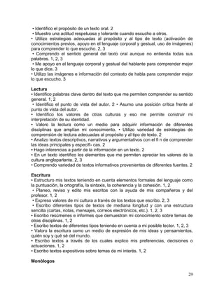 • Identifico el propósito de un texto oral. 2
 • Muestro una actitud respetuosa y tolerante cuando escucho a otros.
• Utilizo estrategias adecuadas al propósito y al tipo de texto (activación de
conocimientos previos, apoyo en el lenguaje corporal y gestual, uso de imágenes)
para comprender lo que escucho. 2, 3
 • Comprendo el sentido general del texto oral aunque no entienda todas sus
palabras. 1, 2, 3
 • Me apoyo en el lenguaje corporal y gestual del hablante para comprender mejor
lo que dice. 3
• Utilizo las imágenes e información del contexto de habla para comprender mejor
lo que escucho. 3

Lectura
• Identifico palabras clave dentro del texto que me permiten comprender su sentido
general. 1, 2
 • Identifico el punto de vista del autor. 2 • Asumo una posición crítica frente al
punto de vista del autor.
• Identifico los valores de otras culturas y eso me permite construir mi
interpretación de su identidad.
• Valoro la lectura como un medio para adquirir información de diferentes
disciplinas que amplían mi conocimiento. • Utilizo variedad de estrategias de
comprensión de lectura adecuadas al propósito y al tipo de texto. 2
• Analizo textos descriptivos, narrativos y argumentativos con el fi n de comprender
las ideas principales y específi- cas. 2
• Hago inferencias a partir de la información en un texto. 2
• En un texto identifico los elementos que me permiten apreciar los valores de la
cultura angloparlante. 2, 3
• Comprendo variedad de textos informativos provenientes de diferentes fuentes. 2

Escritura
• Estructuro mis textos teniendo en cuenta elementos formales del lenguaje como
la puntuación, la ortografía, la sintaxis, la coherencia y la cohesión. 1, 2
 • Planeo, reviso y edito mis escritos con la ayuda de mis compañeros y del
profesor. 1, 2
 • Expreso valores de mi cultura a través de los textos que escribo. 2, 3
 • Escribo diferentes tipos de textos de mediana longitud y con una estructura
sencilla (cartas, notas, mensajes, correos electrónicos, etc.). 1, 2, 3
• Escribo resúmenes e informes que demuestran mi conocimiento sobre temas de
otras disciplinas. 1, 2
• Escribo textos de diferentes tipos teniendo en cuenta a mi posible lector. 1, 2, 3
• Valoro la escritura como un medio de expresión de mis ideas y pensamientos,
quién soy y qué sé del mundo.
• Escribo textos a través de los cuales explico mis preferencias, decisiones o
actuaciones. 1, 2
• Escribo textos expositivos sobre temas de mi interés. 1, 2

Monólogos


                                                                                 29
 