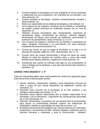 5.    Cuando empleen la tecnología en el aula, trabajarán en forma cooperada
         y colaborada con sus compañeros, con miembros de sus familias y con
         otras personas. (2)
   6.    Cuando empleen la tecnología, exhibirán comportamientos sociales y
         éticos positivos. (2)
   7.    Harán uso responsable de los sistemas tecnológicos y del software. (2)
   8.    Con el apoyo de sus maestros, miembros de sus familias o compañeros
         de estudio, crearán productos en multimedia acordes con su nivel de
         desarrollo. (3)
   9.    Utilizarán recursos tecnológicos (eje: rompecabezas, programas de
         pensamiento lógico, herramientas de escritura, cámaras digitales,
         herramientas de dibujo), para solución de problemas, comunicación e
         ilustración de pensamientos, ideas e historias. (3, 4, 5, 6)
   10.   Con el apoyo de maestros, miembros de sus familias o compañeros de
         clase, recogerán información y se comunicarán con otras personas,
         empleando las telecomunicaciones. (4)
   11.   Conoce las formas en que es usada la tecnología en la casa y en la
         escuela (Por ejemplo, teléfonos, VCR, videocámaras, etc). (1, 2)
   12.   Conoce cómo las nuevas herramientas y formas de hacer las cosas,
         afectan en todos los aspectos de nuestras vidas, y como esto puede
         también tener efectos positivos y negativos en otras personas. (3)
   13.   Comprende que cuando un individuo crea algo en una computadora, él
         crea un trabajo que le pertenece, y que solo esa persona tiene derecho a
         cambiarlo. (2)

LOGROS PARA GRADOS 3º a 5º

Todos los estudiantes deben tener oportunidades de mostrar los siguientes logros
antes de terminar el Quinto grado escolar :

   1. Usarán, eficiente y eficazmente, teclados y otros dispositivos comunes de
      input y output (lo que incluye dispositivos de adaptación cuando sea
      necesario). (1)
   2. Discutirán usos comunes de la tecnología en la vida cotidiana, y las
      ventajas y desventajas que ofrecen. (1, 2)
   3. Discutirán temas básicos relacionados con el empleo responsable de la
      tecnología y de la información, y describirán las consecuencias personales
      de un uso inapropiado. (2)
   4. Utilizarán herramientas y accesorios de uso general para la productividad,
      para apoyar su productividad personal, superar sus deficiencias de
      habilidades y facilitar su aprendizaje a lo largo del currículum. (3)
   5. Emplearán herramientas tecnológicas (eje: creación literaria por multimedia,
      presentación, herramientas de Web, cámaras digitales, escáneres) para la
      escritura individual y cooperada, y para la comunicación ; utilizarán,



                                                                               31
 
