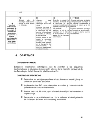 etc).



                   P-2                        3-5                          6-8                           9-11 Y CICLO
                   •Discutir     sobre   la   .•Discutir          usos     •Entender y articular la      •Entender y articular la relación
                   tecnología usada por los    comunes        de     la    relación y el impacto de      y el impacto de la tecnología en
       7.4         padres y otros adultos      tecnología en la vida       la tecnología en las          las carreras universitarias, la
    Transferir     en el trabajo.              diaria.                     carreras universitarias, la   sociedad, la cultura y la vida
 exitosamente                                 •Entender y articular la     sociedad, la cultura y la     personal.
 conceptos de                                 relación y el impacto de     vida personal.                •Explorar el rol de la tecnología
 tecnología de                                la tecnología en las         •Explorar el rol de la        en el futuro de la educación y
  información                                 carreras universitarias,     tecnología en el futuro       en los planes de las carreras
   aprendidos                                 la sociedad, la cultura y    de la educación y en los      universitarias..
previamente a                                 la vida personal.            planes de las carreras
     nuevas                                                                universitarias.
tecnologías de                                .Conoce áreas en las
 información u                                cuales la tecnología
   otras áreas                                enriquece      la    vida
  curriculares.                               humana (por ejemplo,
                                              en el transporte, las
                                              comunicaciones,         la
                                              nutrición, la salubridad,
                                              el entretenimiento).



             4. OBJETIVOS

                  OBJETIVO GENERAL

           Establecer lineamientos estratégicos que le permitan a los esquemas
           tradicionales de la educación la innovación a través de la inserción transversal de
           las Tecnologías de la Información y la Comunicación.

                  OBJETIVOS ESPECÍFICOS

                          Determinar las ventajas que ofrece el uso de nuevas tecnologías y su
                            utilización en el área educativa.

                          Implementar las   TIC como alternativa educativa y como un medio
                            para el cambio cultural en el mundo.

                          Innovar métodos, técnicas y procedimientos en el proceso enseñanza
                            - aprendizaje.

                          Desarrollar la capacidad creadora, crítica, reflexiva e investigativa de
                            los docentes, docentes en formación y estudiantes.




                                                                                                                          41
 