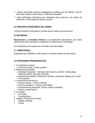  ¿Cómo desarrollar procesos pedagógicos mediados por los énfasis para la
  formación integral de los niños y niñas del preescolar?
 ¿Qué estrategias educativas son necesarias para potenciar sus niveles de
  desarrollo a nivel personal, lógico y social?


III. PREGUNTA PROBLÉMICA DEL SABER:

¿Cómo procesar la información a través de los medios que la proveen?

IV. ESTANDAR

Operaciones y conceptos básicos: Los estudiantes demuestran una sólida
comprensión de la naturaleza y operación de sistemas de la tecnología.

Los estudiantes son expertos en el empleo de la tecnología.

V. COMPETENCIA
Capacidad para identificar, tener acceso y manejar fuentes de información.


VI. CONTENIDOS PROGRAMÁTICOS

1. Los sentidos humanos
     Información táctil, visual y auditiva
2. Relaciones espaciales
     Orientación espacial: Ubicación de dirección y sentido (arriba-abajo,
      adelante, detrás, izquierda, derecha).
     Organización estática (distancias, tamaños, posiciones relativas de un lado
      en el espacio.
3. Conocimiento del entorno
     Entorno natural – Entorno artificial
     Entorno doméstico – Entorno del Colegio
     Características personales (forma, colores, tamaños).
     Partes y componentes
4. La imagen
     Concepto
     Características
5. Juegos y Programas de dibujo
     Imagen principal
     Iconos




                                                                               45
 