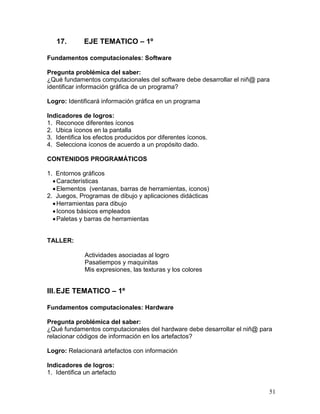 17.       EJE TEMATICO – 1º

Fundamentos computacionales: Software

Pregunta problémica del saber:
¿Qué fundamentos computacionales del software debe desarrollar el niñ@ para
identificar información gráfica de un programa?

Logro: Identificará información gráfica en un programa

Indicadores de logros:
1. Reconoce diferentes íconos
2. Ubica íconos en la pantalla
3. Identifica los efectos producidos por diferentes íconos.
4. Selecciona íconos de acuerdo a un propósito dado.

CONTENIDOS PROGRAMÁTICOS

1. Entornos gráficos
   Características
   Elementos (ventanas, barras de herramientas, iconos)
2. Juegos, Programas de dibujo y aplicaciones didácticas
   Herramientas para dibujo
   Iconos básicos empleados
   Paletas y barras de herramientas


TALLER:

              Actividades asociadas al logro
              Pasatiempos y maquinitas
              Mis expresiones, las texturas y los colores


III. EJE TEMATICO – 1º

Fundamentos computacionales: Hardware

Pregunta problémica del saber:
¿Qué fundamentos computacionales del hardware debe desarrollar el niñ@ para
relacionar códigos de información en los artefactos?

Logro: Relacionará artefactos con información

Indicadores de logros:
1. Identifica un artefacto


                                                                          51
 