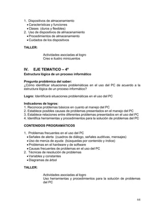 1. Dispositivos de almacenamiento
   Características y funciones
   Clases (duros y flexibles)
2. Uso de dispositivos de almacenamiento
   Procedimientos de almacenamiento
   Cuidados de los dispositivos

TALLER:

             Actividades asociadas al logro
             Creo e ilustro minicuentos


IV.   EJE TEMATICO – 4º
Estructura lógica de un proceso informático

Pregunta problémica del saber:
¿Cómo identificar situaciones problemáticas en el uso del PC de acuerdo a la
estructura lógica de un proceso informático?

Logro: Identificará situaciones problemáticas en el uso del PC

Indicadores de logros:
1. Reconoce problemas básicos en cuanto al manejo del PC
2. Establece posibles causas de problemas presentados en el manejo del PC
3. Establece relaciones entre diferentes problemas presentados en el uso del PC
4. Identifica herramientas y procedimientos para la solución de problemas del PC

CONTENIDOS PROGRAMÁTICOS

1. Problemas frecuentes en el uso del PC
   Señales de alerta (cuadros de diálogo, señales auditivas, mensajes)
   Uso de menús de ayuda (búsquedas por contenido y índice)
   Problemas en el hardware y de software
   Causas frecuentes de problemas en el uso del PC
2. Técnicas de resolución de problemas
   Variables y constantes
   Diagramas de árbol

TALLER:

             Actividades asociadas al logro
             Uso herramientas y procedimientos para la solución de problemas
             del PC




                                                                              64
 