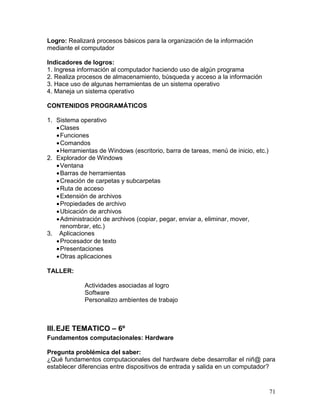 Logro: Realizará procesos básicos para la organización de la información
mediante el computador

Indicadores de logros:
1. Ingresa información al computador haciendo uso de algún programa
2. Realiza procesos de almacenamiento, búsqueda y acceso a la información
3. Hace uso de algunas herramientas de un sistema operativo
4. Maneja un sistema operativo

CONTENIDOS PROGRAMÁTICOS

1. Sistema operativo
    Clases
    Funciones
    Comandos
    Herramientas de Windows (escritorio, barra de tareas, menú de inicio, etc.)
2. Explorador de Windows
    Ventana
    Barras de herramientas
    Creación de carpetas y subcarpetas
    Ruta de acceso
    Extensión de archivos
    Propiedades de archivo
    Ubicación de archivos
    Administración de archivos (copiar, pegar, enviar a, eliminar, mover,
     renombrar, etc.)
3. Aplicaciones
    Procesador de texto
    Presentaciones
    Otras aplicaciones

TALLER:

             Actividades asociadas al logro
             Software
             Personalizo ambientes de trabajo



III. EJE TEMATICO – 6º
Fundamentos computacionales: Hardware

Pregunta problémica del saber:
¿Qué fundamentos computacionales del hardware debe desarrollar el niñ@ para
establecer diferencias entre dispositivos de entrada y salida en un computador?


                                                                                   71
 