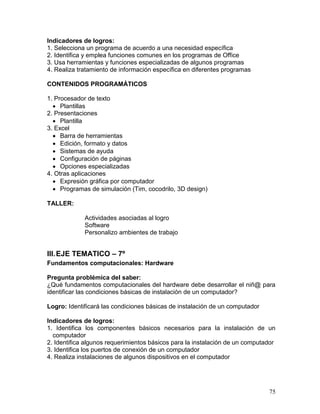 Indicadores de logros:
1. Selecciona un programa de acuerdo a una necesidad específica
2. Identifica y emplea funciones comunes en los programas de Office
3. Usa herramientas y funciones especializadas de algunos programas
4. Realiza tratamiento de información específica en diferentes programas

CONTENIDOS PROGRAMÁTICOS

1. Procesador de texto
   Plantillas
2. Presentaciones
   Plantilla
3. Excel
   Barra de herramientas
   Edición, formato y datos
   Sistemas de ayuda
   Configuración de páginas
   Opciones especializadas
4. Otras aplicaciones
   Expresión gráfica por computador
   Programas de simulación (Tim, cocodrilo, 3D design)

TALLER:

             Actividades asociadas al logro
             Software
             Personalizo ambientes de trabajo


III. EJE TEMATICO – 7º
Fundamentos computacionales: Hardware

Pregunta problémica del saber:
¿Qué fundamentos computacionales del hardware debe desarrollar el niñ@ para
identificar las condiciones básicas de instalación de un computador?

Logro: Identificará las condiciones básicas de instalación de un computador

Indicadores de logros:
1. Identifica los componentes básicos necesarios para la instalación de un
  computador
2. Identifica algunos requerimientos básicos para la instalación de un computador
3. Identifica los puertos de conexión de un computador
4. Realiza instalaciones de algunos dispositivos en el computador




                                                                              75
 