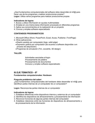 ¿Qué fundamentos computacionales del software debe desarrollar el niñ@ para
hacer uso de los programas y realizar producciones propias?
Logro: Utiliza varios programas para realizar producciones propias

Indicadores de logros:
1. Busca y utiliza información en ayudas multimediales
2. Emplea en una misma tarea información procesada en diferentes programas
3. Aplica sus conocimientos en la realización de un proyecto
4. Conoce y emplea software especializado

CONTENIDOS PROGRAMÁTICOS

1. Microsoft Office (Word, PowerPoint, Excel, Acces, Publisher, FrontPage)
2. Otras aplicaciones
   Diseño asistido por computador (logo, solid edge)
   Expresión gráfica por computador (de acuerdo a software disponible o en
    proceso de adquisición)
   Programas de simulación (Tim, cocodrilo, 3D design)

TALLER:

             Actividades asociadas al logro
             Procesamiento de palabra
             Procesamiento de documentos
             Conozco y empleo software especializado



III. EJE TEMATICO – 8º
Fundamentos computacionales: Hardware

Pregunta problémica del saber:
¿Qué fundamentos computacionales del hardware debe desarrollar el niñ@ para
identificar partes internas de un computador de un computador?

Logro: Reconoce las partes internas de un computador

Indicadores de logros:
1. Establece diferencias entre dispositivos internos y externos de un computador
2. Identifica los dispositivos de almacenamiento y procesamiento de información
3. Reconoce funciones de algunas partes internas del computador
4. Establece relaciones entre las funciones de dispositivos de almacenamiento y
  de procesamiento de la información




                                                                              80
 