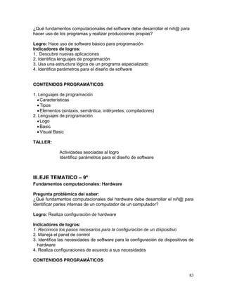 ¿Qué fundamentos computacionales del software debe desarrollar el niñ@ para
hacer uso de los programas y realizar producciones propias?

Logro: Hace uso de software básico para programación
Indicadores de logros:
1. Descubre nuevas aplicaciones
2. Identifica lenguajes de programación
3. Usa una estructura lógica de un programa especializado
4. Identifica parámetros para el diseño de software


CONTENIDOS PROGRAMÁTICOS

1. Lenguajes de programación
   Características
   Tipos
   Elementos (sintaxis, semántica, intérpretes, compiladores)
2. Lenguajes de programación
   Logo
   Basic
   Visual Basic

TALLER:

             Actividades asociadas al logro
             Identifico parámetros para el diseño de software



III. EJE TEMATICO – 9º
Fundamentos computacionales: Hardware

Pregunta problémica del saber:
¿Qué fundamentos computacionales del hardware debe desarrollar el niñ@ para
identificar partes internas de un computador de un computador?

Logro: Realiza configuración de hardware

Indicadores de logros:
1. Reconoce los pasos necesarios para la configuración de un dispositivo
2. Maneja el panel de control
3. Identifica las necesidades de software para la configuración de dispositivos de
  hardware
4. Realiza configuraciones de acuerdo a sus necesidades

CONTENIDOS PROGRAMÁTICOS


                                                                               83
 