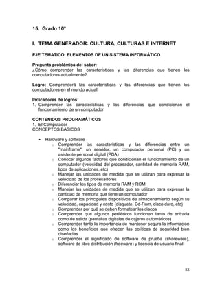 15. Grado 10º

I. TEMA GENERADOR: CULTURA, CULTURAS E INTERNET

EJE TEMATICO: ELEMENTOS DE UN SISTEMA INFORMÁTICO

Pregunta problémica del saber:
¿Cómo comprender las características y las diferencias que tienen los
computadores actualmente?

Logro: Comprenderá las características y las diferencias que tienen los
computadores en el mundo actual

Indicadores de logros:
1. Comprender las características y las diferencias que condicionan el
   funcionamiento de un computador

CONTENIDOS PROGRAMÁTICOS
1. El Computador
CONCEPTOS BÁSICOS

     Hardware y software
         o Comprender las características y las diferencias entre un
           "mainframe", un servidor, un computador personal (PC) y un
           asistente personal digital (PDA)
         o Conocer algunos factores que condicionan el funcionamiento de un
           computador (velocidad del procesador, cantidad de memoria RAM,
           tipos de aplicaciones, etc)
         o Manejar las unidades de medida que se utilizan para expresar la
           velocidad de los procesadores
         o Diferenciar los tipos de memoria RAM y ROM
         o Manejar las unidades de medida que se utilizan para expresar la
           cantidad de memoria que tiene un computador
         o Comparar los principales dispositivos de almacenamiento según su
           velocidad, capacidad y costo (disquete, Cd-Rom, disco duro, etc)
         o Comprender por qué se deben formatear los discos
         o Comprender que algunos periféricos funcionan tanto de entrada
           como de salida (pantallas digitales de cajeros automáticos)
         o Comprender tanto la importancia de mantener segura la información
           como los beneficios que ofrecen las políticas de seguridad bien
           diseñadas
         o Comprender el significado de software de prueba (shareware),
           software de libre distribución (freeware) y licencia de usuario final




                                                                             88
 
