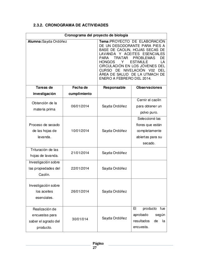 Las farmacias mikozan el precio