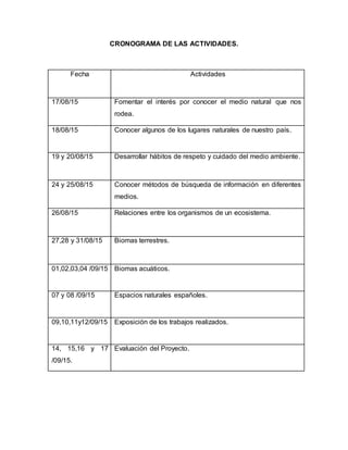 CRONOGRAMA DE LAS ACTIVIDADES.
Fecha Actividades
17/08/15 Fomentar el interés por conocer el medio natural que nos
rodea.
18/08/15 Conocer algunos de los lugares naturales de nuestro país.
19 y 20/08/15 Desarrollar hábitos de respeto y cuidado del medio ambiente.
24 y 25/08/15 Conocer métodos de búsqueda de información en diferentes
medios.
26/08/15 Relaciones entre los organismos de un ecosistema.
27,28 y 31/08/15 Biomas terrestres.
01,02,03,04 /09/15 Biomas acuáticos.
07 y 08 /09/15 Espacios naturales españoles.
09,10,11y12/09/15 Exposición de los trabajos realizados.
14, 15,16 y 17
/09/15.
Evaluación del Proyecto.
 