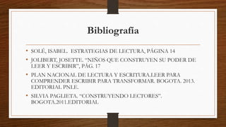 Bibliografía
• SOLÉ, ISABEL. ESTRATEGIAS DE LECTURA, PÁGINA 14
• JOLIBERT, JOSETTE. “NIÑOS QUE CONSTRUYEN SU PODER DE
LEER Y ESCRIBIR”, PÁG. 17
• PLAN NACIONAL DE LECTURA Y ESCRITURA.LEER PARA
COMPRENDER ESCRIBIR PARA TRANSFORMAR. BOGOTA. 2013.
EDITORIAL PNLE.
• SILVIA PAGLIETA. “CONSTRUYENDO LECTORES”.
BOGOTA.2011.EDITORIAL
 