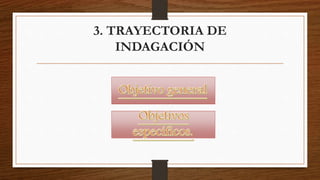 3. TRAYECTORIA DE
INDAGACIÓN
.
.
 