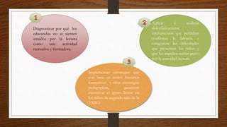 Diagnosticar por qué los
educandos no se sienten
atraídos por la lectura
como una actividad
recreativa y formadora.
Aplicar y analizar
sistemáticamente
instrumentos que permitan
confirmar la falencia y
categorizar las dificultades
que presentan los niños y
que les impiden tomar gusto
por la actividad lectora.
Implementar estrategias que
con base en textos literarios
formativos y otras estrategias
pedagógicas, permitan
incentivar el gusto lector en
los niños de segundo uno de la
ENSO.
 