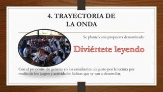4. TRAYECTORIA DE
LA ONDA
Se planteó una propuesta denominada:
Con el propósito de generar en los estudiantes un gusto por la lectura por
medio de los juegos y actividades lúdicas que se van a desarrollar.
 