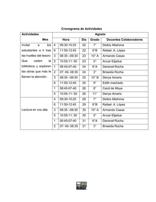 Cronograma de Actividades
Actividades                                           Agosto
                 Mes           Hora           Día   Grado      Docentes Colaboradores
Invitar      a      los 4     09:30-10:25     22     7°     Deibis Altahona
estudiantes a ir tras 6       11:50-12:45     22     6°B    Rafael. A. López
las huellas del tesoro    3   08:35 –09:30    23    10° A   Armando Casas
Que       visiten      la 5   10:55-11: 50    23     5°     Anuar Eljadue
biblioteca y exploren 1       06:45-07-40     24     6°A    Darisnel Rocha
las obras que más le 2        07: 40- 08:35   24     3°     Briseida Rocha
llamen la atención.       3   08:35 –09:30    25    10° B   Denys Amaris
                          6   11:50-12:45     25     9°     Edith machado
                          1   06:45-07-40     26     8°     Carol de Moya
                          5   10:55-11: 50    26     11°    Denys Amaris
                          4   09:30-10:25     29     7°     Deibis Altahona
                          6   11:50-12:45     29     6°B    Rafael. A. López
Lectura en voz alta       3   08:35 –09:30    30    10° A   Armando Casas
                          5   10:55-11: 50    30     5°     Anuar Eljadue
                          1   06:45-07-40     31     6°A    Darisnel Rocha
                          2   07: 40- 08:35   31     3°     Briseida Rocha
 