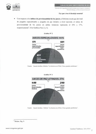 #,;:,.,o,,.
•
.,..:._, PERÚ
..• .,.,."! ·1., •..•
r--i-,-.-.-... -..,.I' ~ .J1;1I, ~ ~,
1
CONGRESO__..,,__REPÚBLICA
CARLOS RIC.ARDO BRUCE MONTES DE OCA
"Decenio de la Igualdad de Oportunidades para mujeres y hombres"
"Año del Diálogo y la Reconciliación Nacional"
Ley que crea el desalojo notarial
• Con respecto a los índices de provisionalidad de los jueces, el Informe revela que del total
de juzgados especializados y juzgados de paz letrados a nivel nacional, el índice de
provisionalidad de los jueces en ambas instancias representa el 44% y 37%,
respectivamente". (Ver Gráficos Nos 2 y 3).
Gráfico Nº 2
JUECES ESPECIALIZADOS: 44%
111----------------------------------------
JuecH
upedali.mdos
p1'Cl!VisiooaJes:
501
ltN!Aa!JS
especialimtfos
S"LljlQl"-
numerarios
Fuente: Gaceta Jurídica. Informe "La Justicia en el Perú. Cinco grandes problemas",
Gráfico Nº 3
JUECES DE PAZ. LETRADOS: 37%
499 V 29B'
-------------------------
Juecu
de pG"zletrados
titulares
luet.es
de p~lcitmdos
super,.
merarios
Fuente: Gaceta Jurídica. Informe "La Justicia en el Perú. Cinco grandes problemas".
4
Ibídem. Pág. 9.
www.congreso.gob.pe Central Teléfono: 311-7777
 