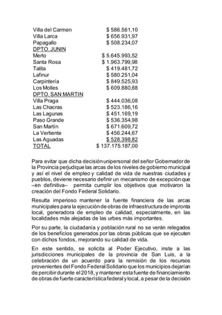 Villa del Carmen $ 586.561,10
Villa Larca $ 656.931,97
Papagallo $ 508.234,07
DPTO.JUNIN
Merlo $ 5.645.993,52
Santa Rosa $ 1.963.799,98
Talita $ 419.481,72
Lafinur $ 580.251,04
Carpintería $ 849.525,93
Los Molles $ 609.880,88
DPTO.SAN MARTIN
Villa Praga $ 444.036,08
Las Chacras $ 523.186,16
Las Lagunas $ 451.169,19
Paso Grande $ 536.354,98
San Martín $ 671.609,72
La Vertiente $ 456.244,67
Las Aguadas $ 528.398,82
TOTAL $ 137.175.187,00
Para evitar que dicha decisiónunipersonal del señor Gobernadorde
la Provincia perjudique las arcas de los niveles de gobierno municipal
y así el nivel de empleo y calidad de vida de nuestras ciudades y
pueblos, deviene necesario definir un mecanismo de excepción que
–en definitiva– permita cumplir los objetivos que motivaron la
creación del Fondo Federal Solidario.
Resulta imperioso mantener la fuente financiera de las arcas
municipales para la ejecuciónde obras de infraestructurade impronta
local, generadora de empleo de calidad, especialmente, en las
localidades más alejadas de las urbes más importantes.
Por su parte, la ciudadanía y población rural no se verán relegados
de los beneficios generados por las obras públicas que se ejecuten
con dichos fondos, mejorando su calidad de vida.
En este sentido, se solicita al Poder Ejecutivo, inste a las
jurisdicciones municipales de la provincia de San Luis, a la
celebración de un acuerdo para la remisión de los recursos
provenientes delFondo FederalSolidario que los municipios dejarían
de percibirdurante el2018,y mantener estafuente de financiamiento
de obras de fuerte característicafederalylocal, a pesarde la decisión
 