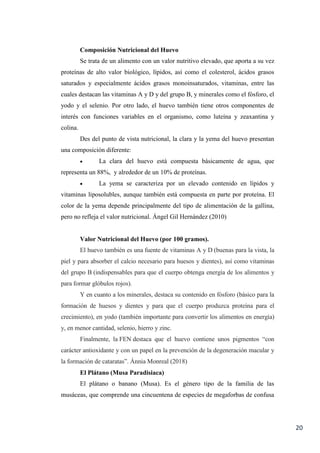 20
Composición Nutricional del Huevo
Se trata de un alimento con un valor nutritivo elevado, que aporta a su vez
proteínas de alto valor biológico, lípidos, así como el colesterol, ácidos grasos
saturados y especialmente ácidos grasos monoinsaturados, vitaminas, entre las
cuales destacan las vitaminas A y D y del grupo B, y minerales como el fósforo, el
yodo y el selenio. Por otro lado, el huevo también tiene otros componentes de
interés con funciones variables en el organismo, como luteína y zeaxantina y
colina.
Des del punto de vista nutricional, la clara y la yema del huevo presentan
una composición diferente:
 La clara del huevo está compuesta básicamente de agua, que
representa un 88%, y alrededor de un 10% de proteínas.
 La yema se caracteriza por un elevado contenido en lípidos y
vitaminas liposolubles, aunque también está compuesta en parte por proteína. El
color de la yema depende principalmente del tipo de alimentación de la gallina,
pero no refleja el valor nutricional. Ángel Gil Hernández (2010)
Valor Nutricional del Huevo (por 100 gramos).
El huevo también es una fuente de vitaminas A y D (buenas para la vista, la
piel y para absorber el calcio necesario para huesos y dientes), así como vitaminas
del grupo B (indispensables para que el cuerpo obtenga energía de los alimentos y
para formar glóbulos rojos).
Y en cuanto a los minerales, destaca su contenido en fósforo (básico para la
formación de huesos y dientes y para que el cuerpo produzca proteína para el
crecimiento), en yodo (también importante para convertir los alimentos en energía)
y, en menor cantidad, selenio, hierro y zinc.
Finalmente, la FEN destaca que el huevo contiene unos pigmentos “con
carácter antioxidante y con un papel en la prevención de la degeneración macular y
la formación de cataratas”. Ánnia Monreal (2018)
El Plátano (Musa Paradisiaca)
El plátano o banano (Musa). Es el género tipo de la familia de las
musáceas, que comprende una cincuentena de especies de megaforbas de confusa
 