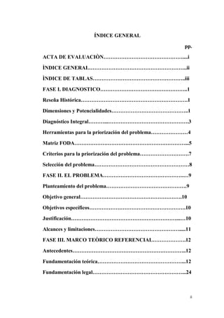 ii
ÍNDICE GENERAL
pp.
ACTA DE EVALUACIÒN………………………………………....i
ÌNDICE GENERAL………………………………………………..ii
ÌNDICE DE TABLAS……………………………………………..iii
FASE I. DIAGNOSTICO…………………………………………..1
Reseña Histórica…………………………………………………….1
Dimensiones y Potencialidades……………………………………..1
Diagnóstico Integral………...……………………………………….3
Herramientas para la priorización del problema…………………4
Matriz FODA………………………………………………………...5
Criterios para la priorización del problema……………………….7
Selección del problema………………………………………………8
FASE II. EL PROBLEMA……………………………………….…9
Planteamiento del problema……………………………………….9
Objetivo general………………………………………………….10
Objetivos específicos……………………………………………….10
Justificación……………………………………………………...…10
Alcances y limitaciones………………………………………….....11
FASE III. MARCO TEÒRICO REFERENCIAL……………….12
Antecedentes………………………………………………………..12
Fundamentación teórica…………………………………………...12
Fundamentación legal……………………………………………...24
 