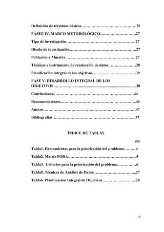 iii
Definición de términos básicos…………………………………….25
FASEE IV. MARCO METODOLÒGICO……………………….27
Tipo de investigación………………………………………………27
Diseño de investigación…………………………………………….27
Población y Muestra ………………………………………………27
Técnicas e instrumento de recolección de datos…………….……28
Planificación integral de los objetivos…………………………….39
FASE V. DESARROLLO INTEGRAL DE LOS
OBJETIVOS……………..................................................................30
Conclusiones………………………………………………………44
Recomendaciones…………………………………………………..46
Anexos………………………………………………………………47
Bibliografías………………………………………………………..57
ÍNDICE DE TABLAS
pp.
Tabla1. Herramientas para la priorización del problema………4
Tabla2. Matriz FODA……………………………………………...5
Tabla3. Criterios para la priorización del problema……………6
Tabla5. Técnicas de Análisis de Datos:…………………………...27
Tabla6. Planificación Integral de Objetivos……………………...28
 
