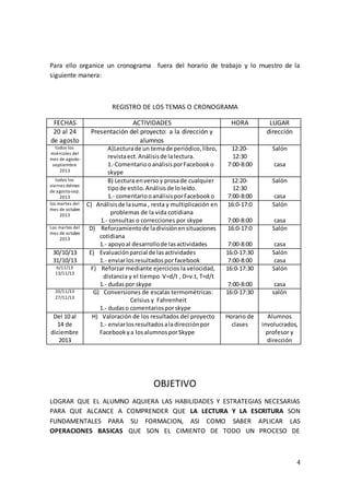 4
Para ello organice un cronograma fuera del horario de trabajo y lo muestro de la
siguiente manera:
REGISTRO DE LOS TEMAS O CRONOGRAMA
FECHAS ACTIVIDADES HORA LUGAR
20 al 24
de agosto
Presentación del proyecto: a la dirección y
alumnos
dirección
todos los
miércoles del
mes de agosto-
septiembre
2013
A)Lecturade un temade periódico,libro,
revistaect.Análisisde lalectura.
1.-ComentariooanálisisporFacebooko
skype
12:20-
12:30
7:00-8:00
Salón
casa
todos los
viernes delmes
de agosto-sep.
2013
B) Lectura enverso y prosade cualquier
tipode estilo.Análisisde loleído.
1.- comentariooanálisisporFacebooko
12:20-
12:30
7:00-8:00
Salón
casa
los martes del
mes de octubre
2013
C) Análisisde lasuma , resta y multiplicación en
problemas de la vida cotidiana
1.- consultas o correcciones por skype
16:0-17:0
7:00-8:00
Salón
casa
Los martes del
mes de octubre
2013
D) Reforzamientode ladivisiónensituaciones
cotidiana
1.- apoyoal desarrollode lasactividades
16:0-17:0
7:00-8:00
Salón
casa
30/10/13
31/10/13
E) Evaluaciónparcial de lasactividades
1.- enviarlosresultadosporfacebook
16:0-17:30
7:00-8:00
Salón
casa
6/11/13
13/11/13
F) Reforzar mediante ejercicios la velocidad,
distancia y el tiempo V=d/t , D=v.t, T=d/t
1.- dudaspor skype
16:0-17:30
7:00-8:00
Salón
casa
20/11/13
27/11/13
G) Conversiones de escalas termométricas:
Celsius y Fahrenheit
1.- dudaso comentariosporskype
16:0-17:30 salón
Del 10 al
14 de
diciembre
2013
H) Valoración de los resultados del proyecto
1.- enviarlosresultadosaladirecciónpor
Facebookya losalumnosporSkype
Horario de
clases
Alumnos
involucrados,
profesor y
dirección
OBJETIVO
LOGRAR QUE EL ALUMNO AQUIERA LAS HABILIDADES Y ESTRATEGIAS NECESARIAS
PARA QUE ALCANCE A COMPRENDER QUE LA LECTURA Y LA ESCRITURA SON
FUNDAMENTALES PARA SU FORMACION, ASI COMO SABER APLICAR LAS
OPERACIONES BASICAS QUE SON EL CIMIENTO DE TODO UN PROCESO DE
 