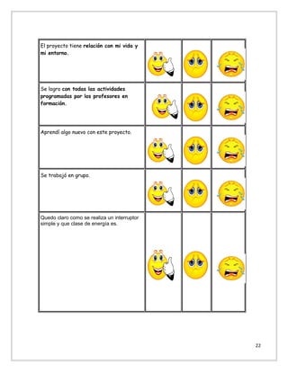 El proyecto tiene relación con mi vida y
mi entorno.

Se logro con todas las actividades
programadas por los profesores en
formación.

Aprendí algo nuevo con este proyecto.

Se trabajó en grupo.

Quedo claro como se realiza un interruptor
simple y que clase de energía es.

22

 