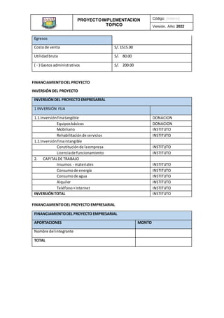PROYECTO IMPLEMENTACION
TOPICO
INSTITUCIONAL
Código: [interno]
Versión, Año: 2022
Egresos
Costode venta S/. 1515.00
Utilidadbruta S/. 80.00
( - ) Gastos administrativos S/. 200.00
FINANCIAMIENTODEL PROYECTO
INVERSIÓNDEL PROYECTO
INVERSIÓNDEL PROYECTO EMPRESARIAL
1 INVERSIÓN FIJA
1.1.Inversiónfinatangible DONACION
Equiposbásicos DONACION
Mobiliario INSTITUTO
Rehabilitaciónde servicios INSTITUTO
1.2.Inversiónfinaintangible
Constituciónde laempresa INSTITUTO
Licenciade funcionamiento INSTITUTO
2. CAPITALDE TRABAJO
Insumos - materiales INSTITUTO
Consumode energía INSTITUTO
Consumode agua INSTITUTO
Alquiler INSTITUTO
Teléfono+Internet INSTITUTO
INVERSIÓNTOTAL INSTITUTO
FINANCIAMIENTODEL PROYECTO EMPRESARIAL
FINANCIAMIENTODEL PROYECTO EMPRESARIAL
APORTACIONES MONTO
Nombre del integrante
TOTAL
 