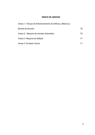 INDICE DE ANEXOS
Anexo 1. Tanque de Almacenamiento de Aditivos y Básicos y
Bomba de Succión 70
Anexo 2. Maquina de Llenado Automático 70
Anexo 3. Maquina de Sellado 71
Anexo 4. Envases Vacios 71
17
 