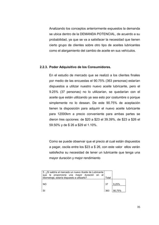 Analizando los conceptos anteriormente expuestos la demanda
se ubica dentro de la DEMANDA POTENCIAL, de acuerdo a su
probabilidad, ya que se va a satisfacer la necesidad que tienen
cierto grupo de clientes sobre otro tipo de aceites lubricantes
como el alargamiento del cambio de aceite en sus vehículos.
2.2.3. Poder Adquisitivo de los Consumidores.
En el estudio de mercado que se realizó a los clientes finales
por medio de las encuestas el 90.75% (363 personas) estarían
dispuestos a utilizar nuestro nuevo aceite lubricante, pero el
9.25% (37 personas) no lo utilizarían, se quedarían con el
aceite que están utilizando ya sea esto por costumbre o porque
simplemente no lo desean. De este 90.75% de aceptación
tienen la disposición para adquirir el nuevo aceite lubricante
para 12000km a precio conveniente para ambas partes se
dieron tres opciones: de $20 a $23 el 39.39%, de $23 a $26 el
59.50% y de $ 26 a $29 el 1.10%.
Como se puede observar que el precio al cual están dispuestos
a pagar, oscila entre los $23 a $ 26, con este valor ellos verán
satisfecha su necesidad de tener un lubricante que tenga una
mayor duración y mejor rendimiento
5. ¿Si saldría al mercado un nuevo Aceite de Lubricante
que le proporcione una mayor duración en el
kilometraje, estaría dispuesto a utilizarlo? Total
NO 37 9,25%
SI 363 90,75%
35
 