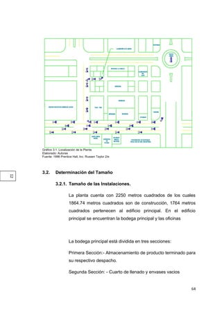 Gráfico 3.1. Localización de la Planta
Elaborado: Autoras
Fuente: 1996 Prentice Hall, Inc. Russen Taylor 2/e
3.2. Determinación del Tamaño
3.2.1. Tamaño de las Instalaciones.
La planta cuenta con 2250 metros cuadrados de los cuales
1864.74 metros cuadrados son de construcción, 1764 metros
cuadrados pertenecen al edificio principal. En el edificio
principal se encuentran la bodega principal y las oficinas
La bodega principal está dividida en tres secciones:
Primera Sección:- Almacenamiento de producto terminado para
su respectivo despacho.
Segunda Sección: - Cuarto de llenado y envases vacios
64
12
 