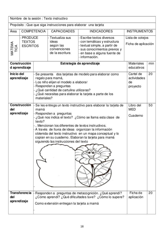 Proyecto de aprendizaje para el Día de la Madre Valoremos el rol de … slideshare