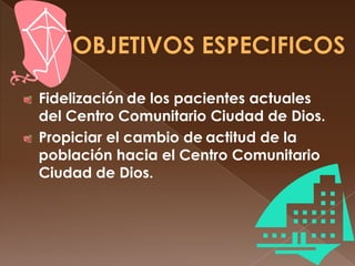 Fidelización de los pacientes actuales
del Centro Comunitario Ciudad de Dios.
Propiciar el cambio de actitud de la
población hacia el Centro Comunitario
Ciudad de Dios.

 