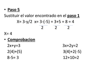 • Paso 5
Sustituir el valor encontrado en el paso 1
X= 3-y/2 x= 3-(-5) = 3+5 = 8 = 4
2 2 2
X= 4
• Comprobacion
2x+y=3 3x+2y=2
2(4)+(5) 3(4)+2(-5)
8-5= 3 12+10=2
 