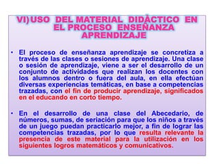 VI) USO DEL MATERIAL DIDÀCTICO EN
         EL PROCESO ENSEÑANZA
              APRENDIZAJE

• El proceso de enseñanza aprendizaje se concretiza a
  través de las clases o sesiones de aprendizaje. Una clase
  o sesión de aprendizaje, viene a ser el desarrollo de un
  conjunto de actividades que realizan los docentes con
  los alumnos dentro o fuera del aula, en ella efectúan
  diversas experiencias temáticas, en base a competencias
  trazadas, con el fin de producir aprendizaje, significados
  en el educando en corto tiempo.

• En el desarrollo de una clase del Abecedario, de
  números, sumas, de seriación para que los niños a través
  de un juego puedan practicarlo mejor, a fin de lograr las
  competencias trazadas, por lo que resulta relevante la
  presencia de este material para la utilización en los
  siguientes logros matemáticos y comunicativos.
 